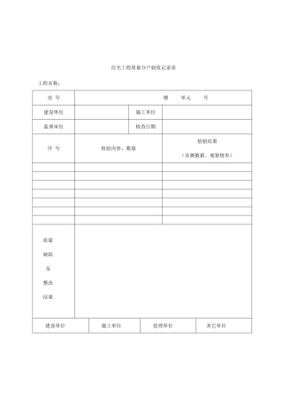 《四川省住宅工程质量分户验收管理暂行规定》及表格