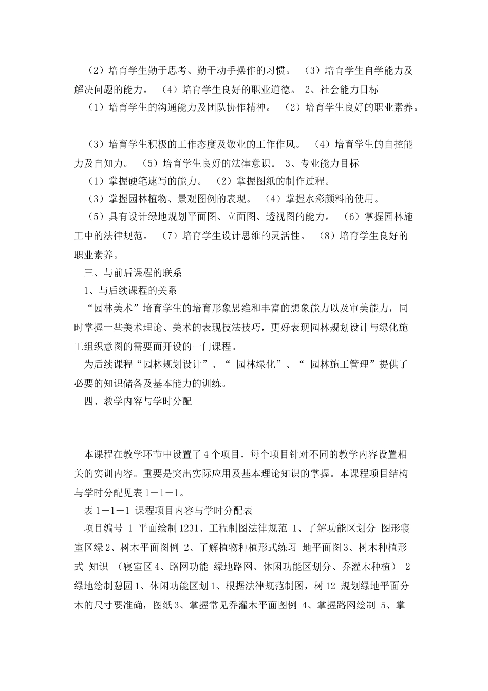 《园林美术》课程标准_第2页