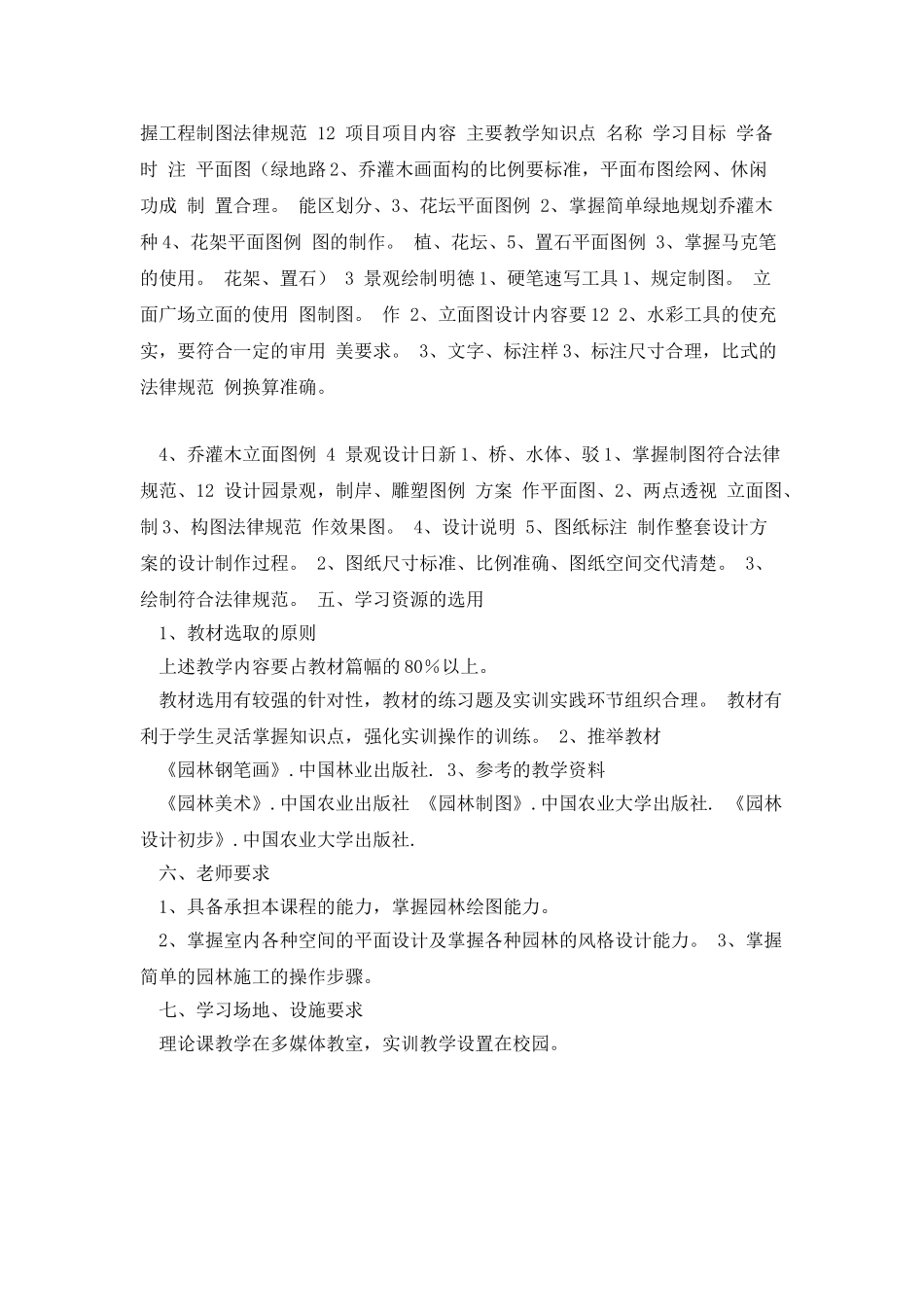 《园林美术》课程标准_第3页