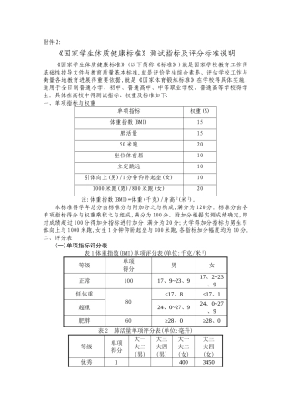 《国家学生体质健康标准》测试指标及评分标准说明
