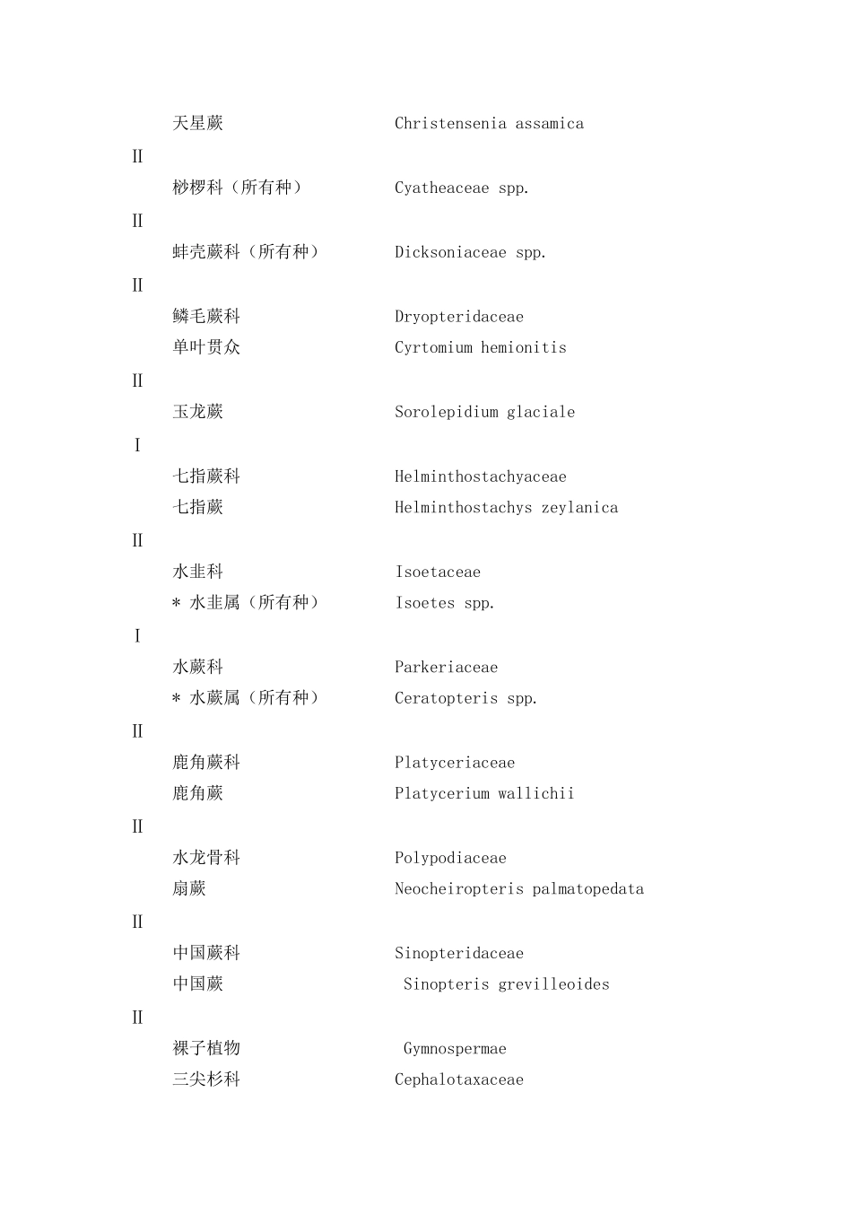 《国家重点保护野生植物名录》_第2页