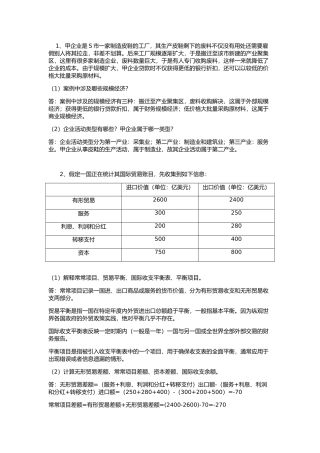 《国际商务与国际营销》案例分析