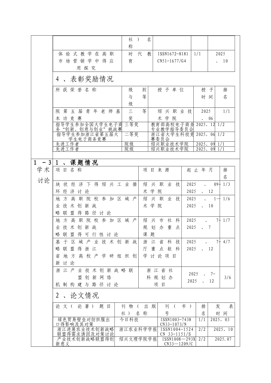 《国际市场营销》精品课程申报表_第3页