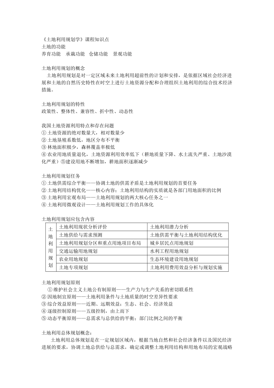 《土地利用规划学》课程知识点剖析_第1页