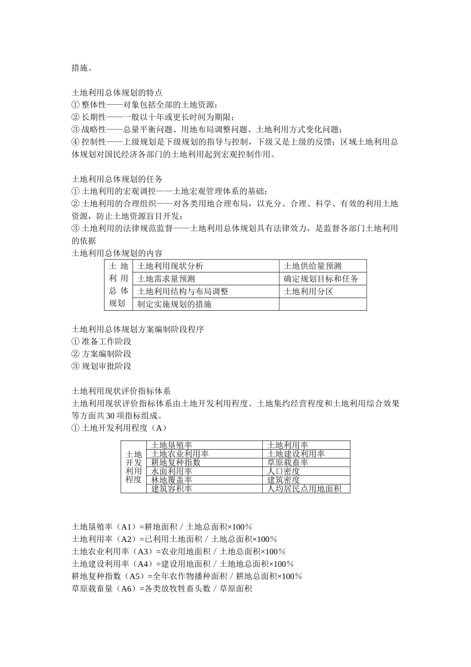 《土地利用规划学》课程知识点剖析_第2页