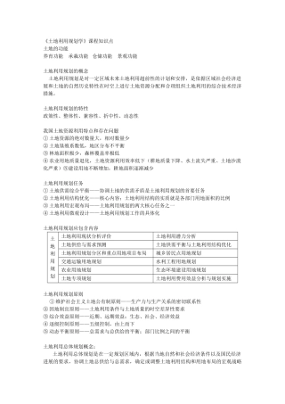 《土地利用规划学》课程知识点剖析