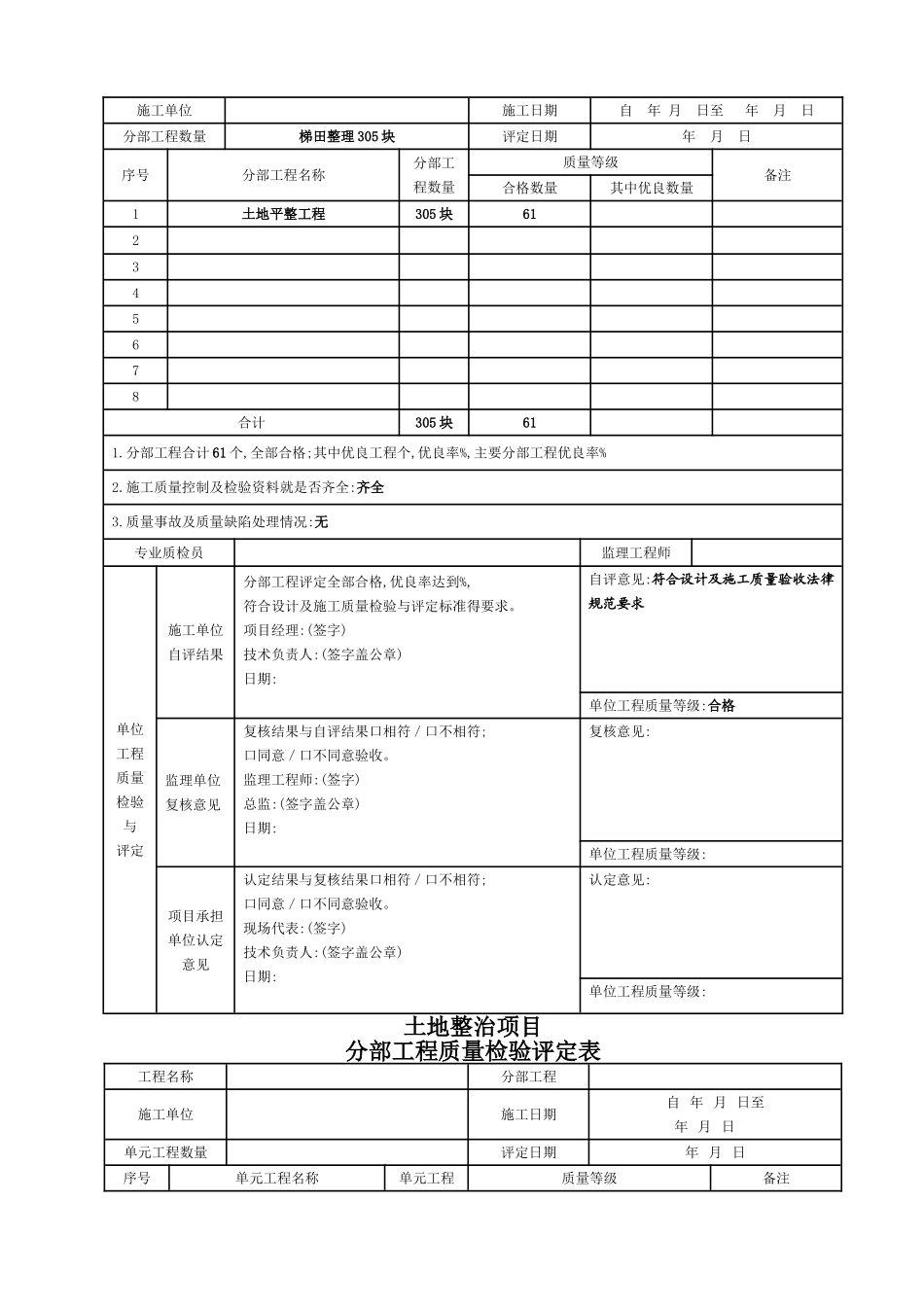 《土地整治工程质量检验与评定规程》评定表_第2页