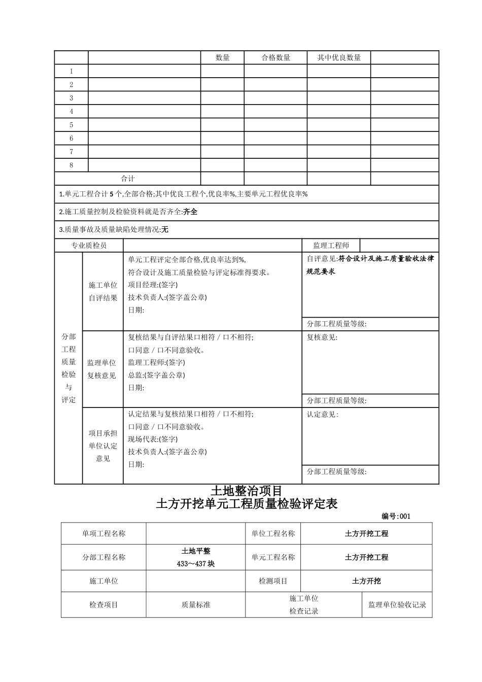 《土地整治工程质量检验与评定规程》评定表_第3页