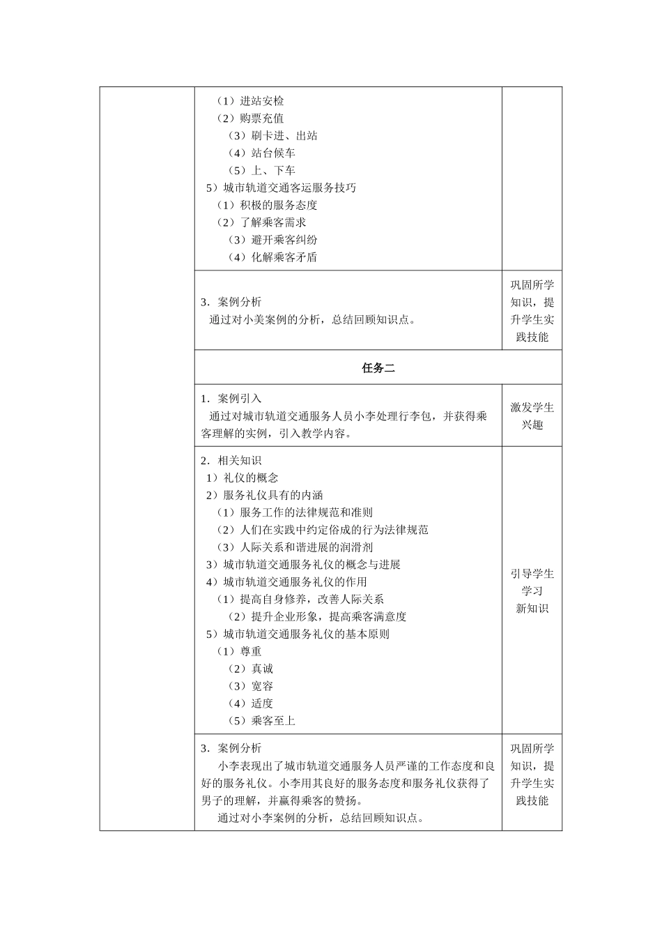 《城市轨道交通服务礼仪》教案_第2页