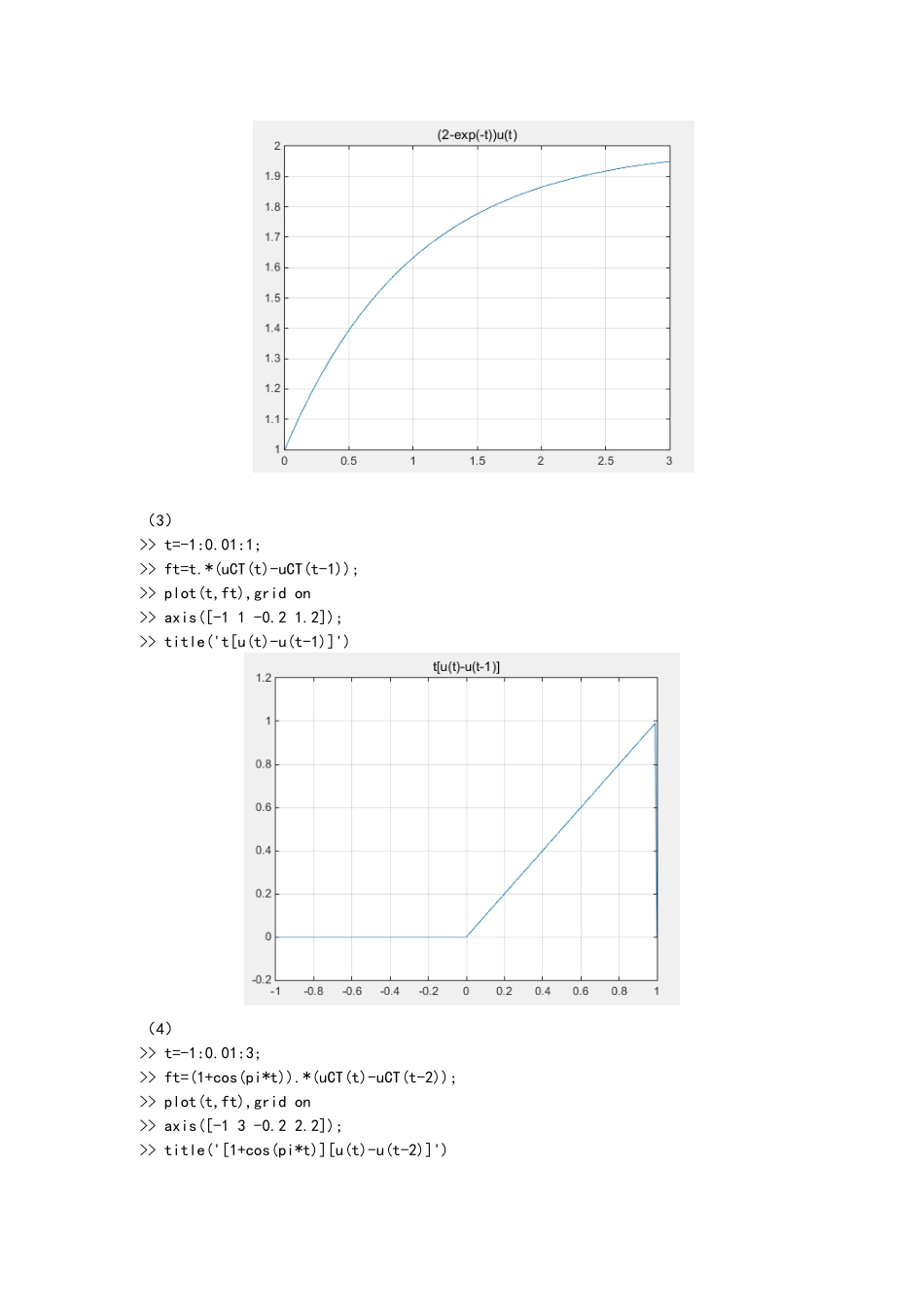 《基于MATLAB的信号与系统实验指导》编程练习试题(wor_第2页