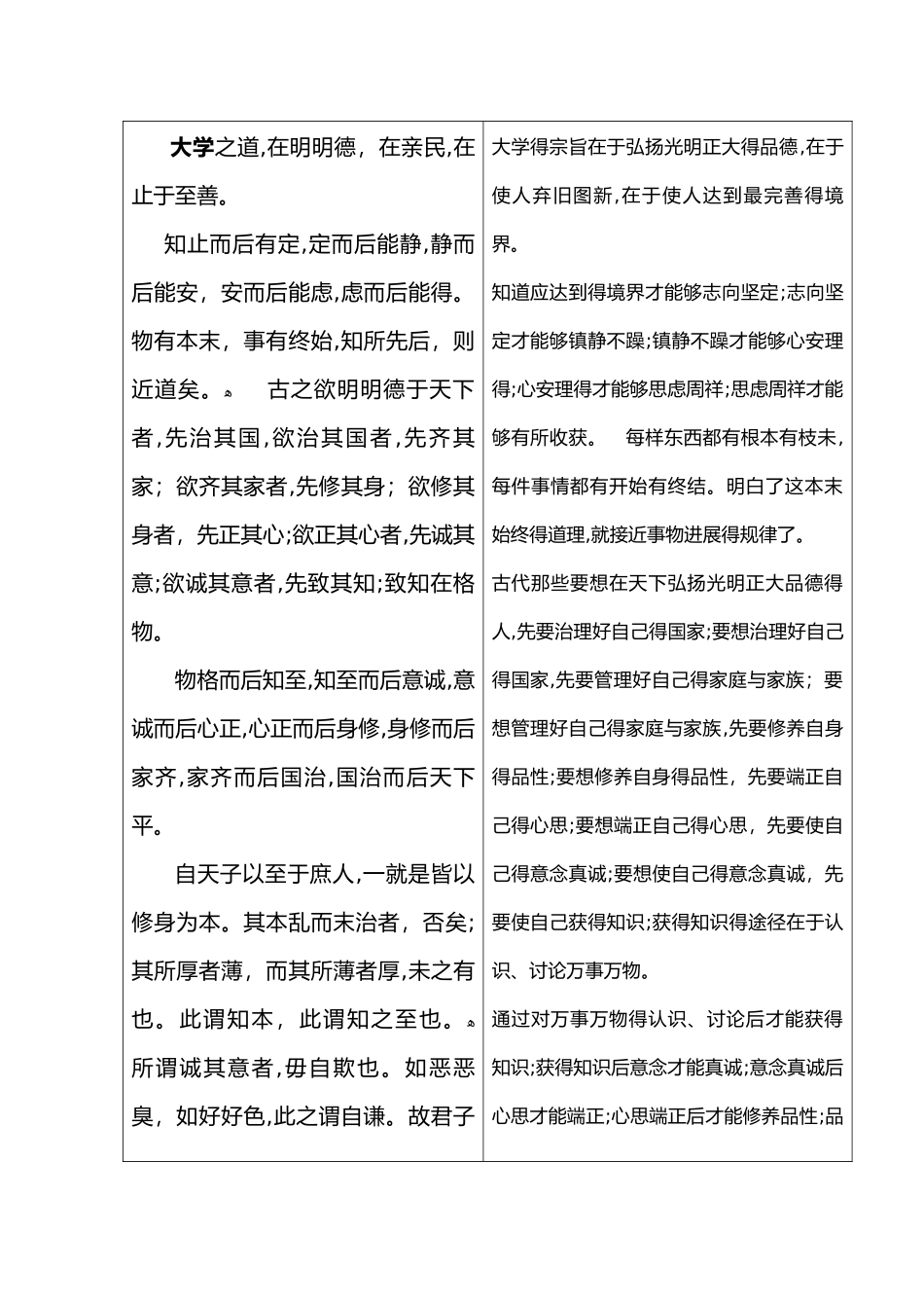 《大学》原文和译文_第1页