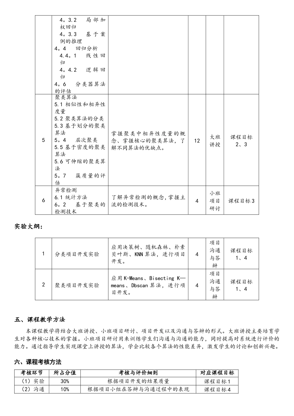 《大数据分析与挖掘》课程教学大纲.doc_第3页