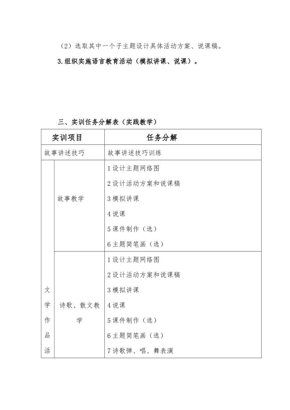 《学前儿童语言教育活动指导》课程实训大纲_第2页