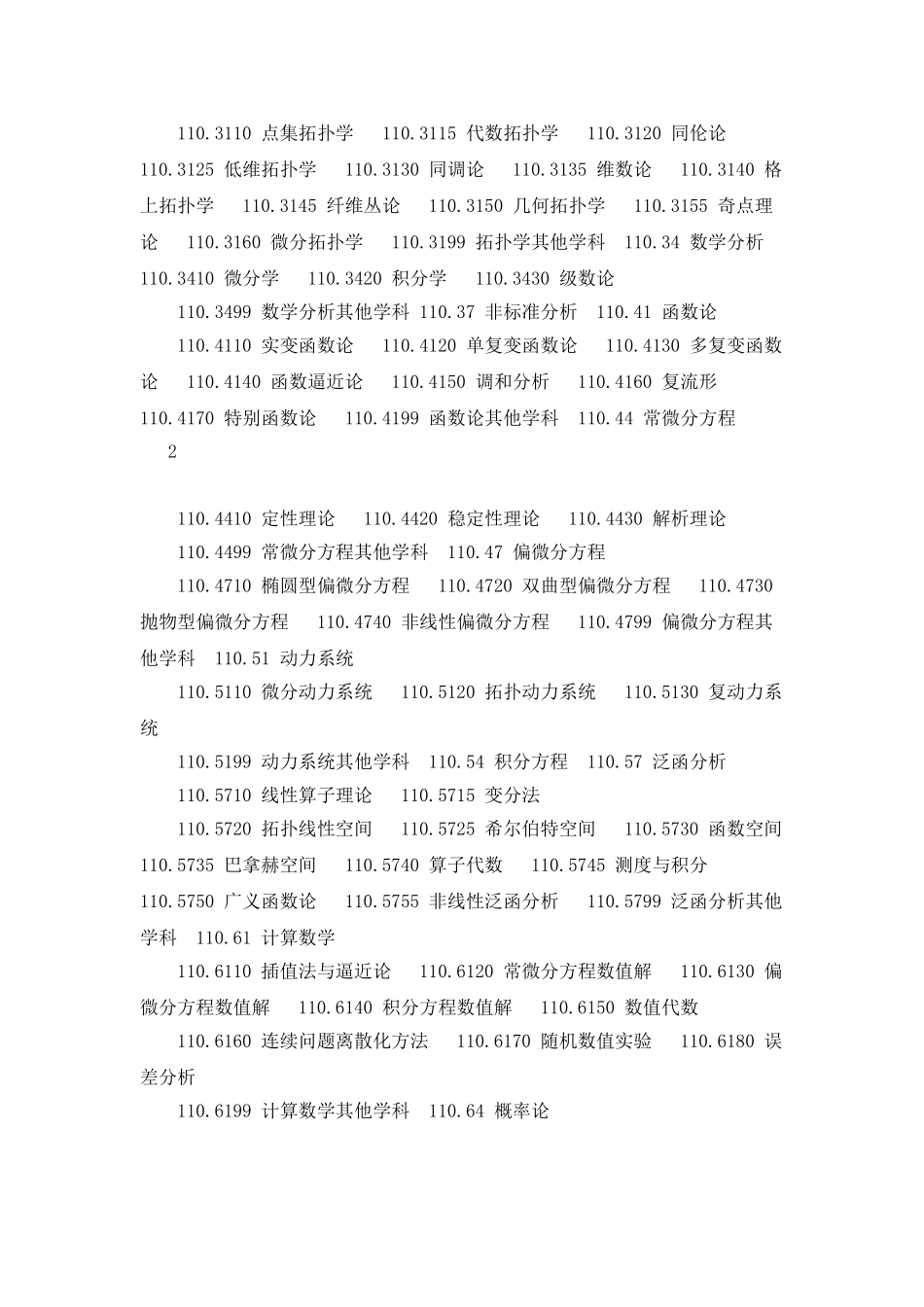 《学科分类与代码》_第2页