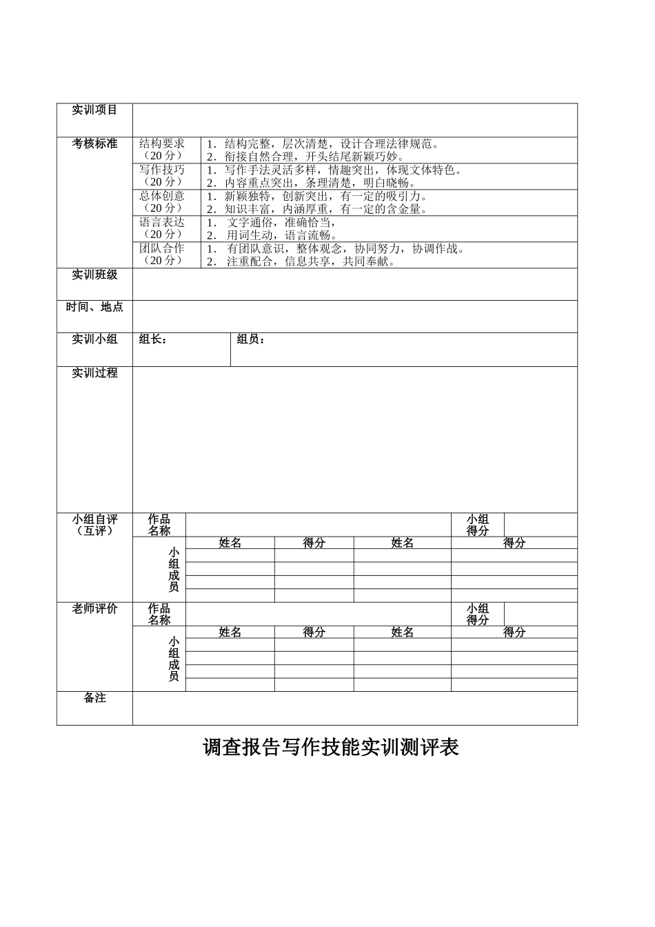 《导游基础知识》实训技能考核测评表_第1页