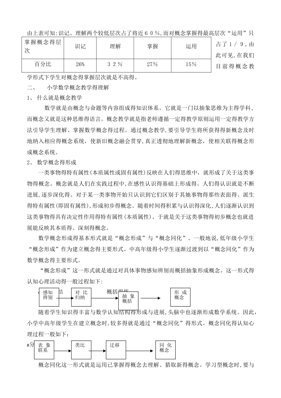《小学数学概念教学的实践与研究》_第3页
