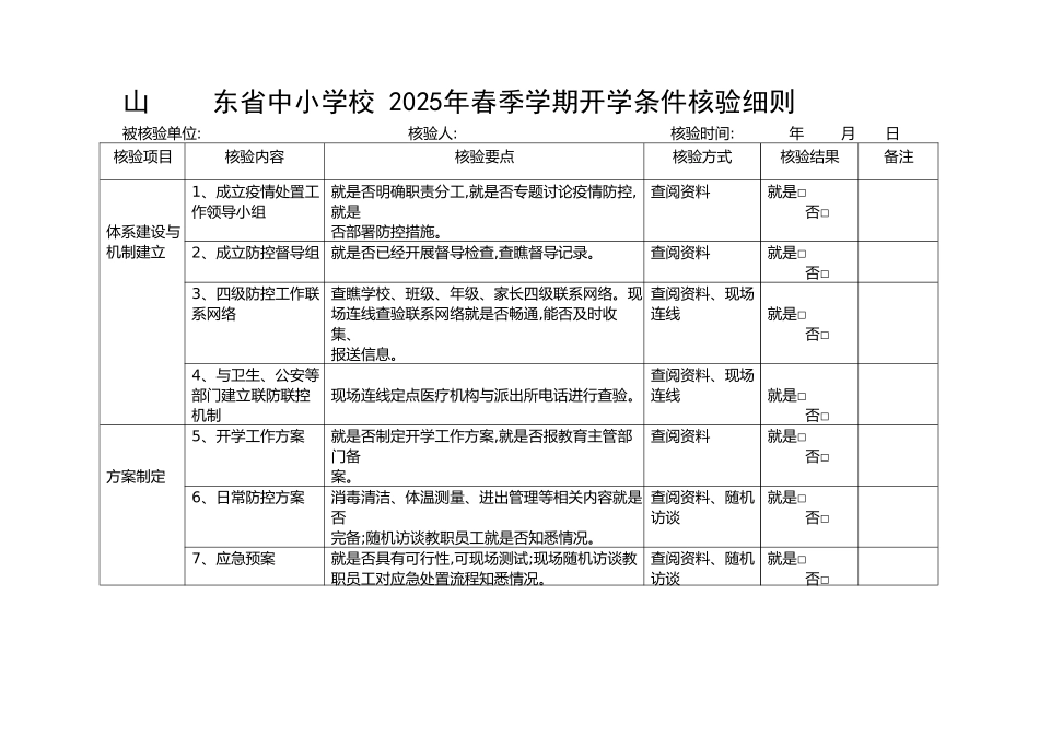 《山东省中小学校2025年春季学期开学条件核验细则》Word标注版_第1页
