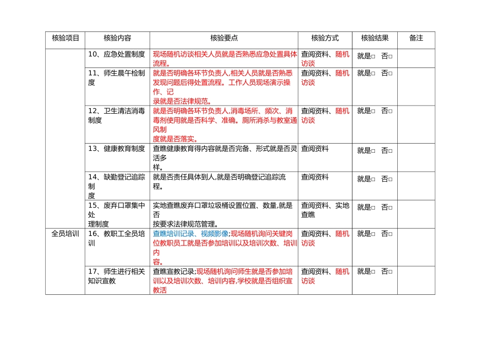 《山东省中小学校2025年春季学期开学条件核验细则》Word标注版_第2页