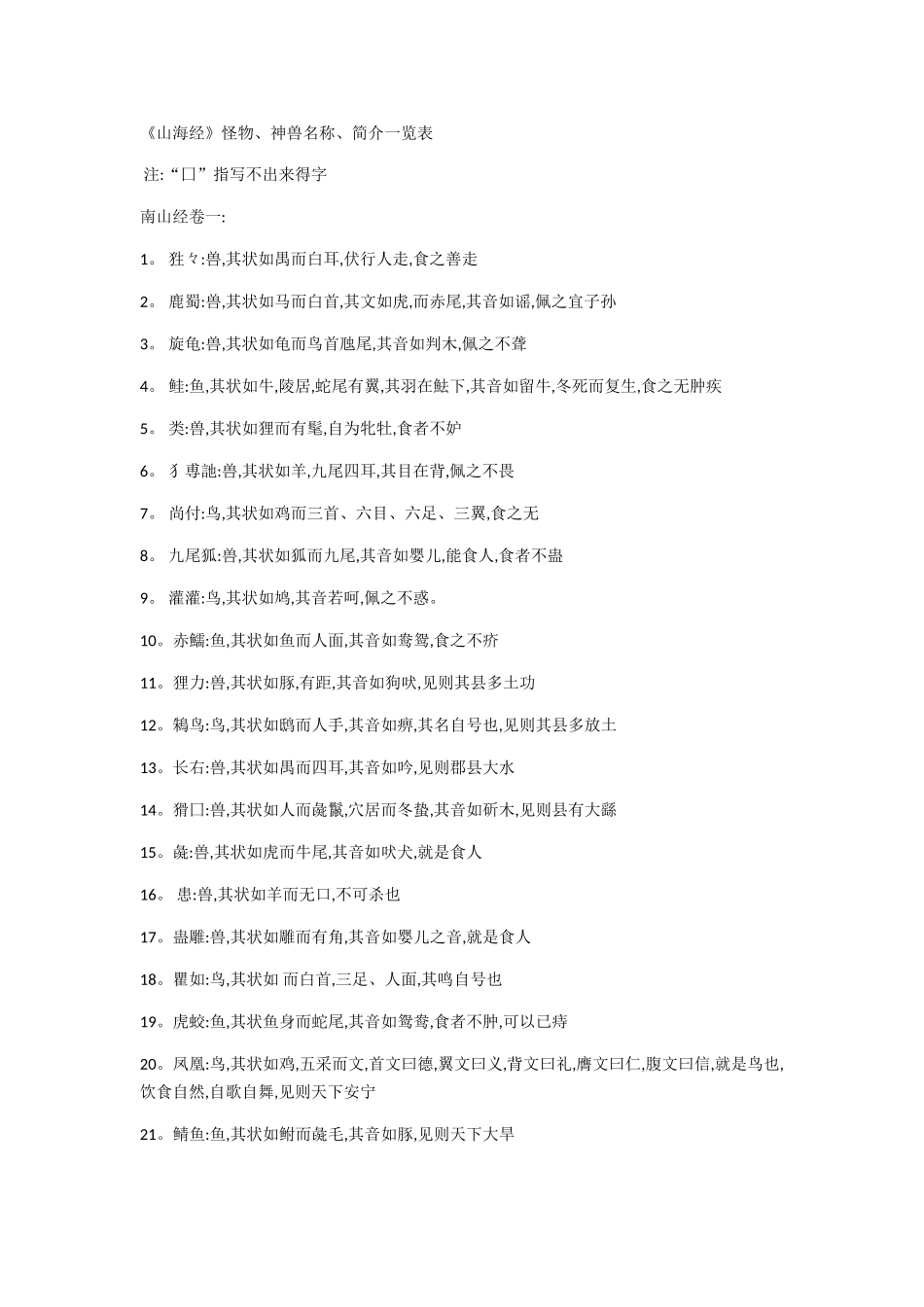 《山海经》怪物、神兽名称、简介一览表_第1页