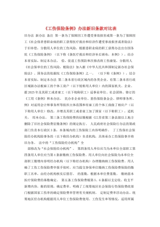 《工伤保险条例》办法新旧条款对比表