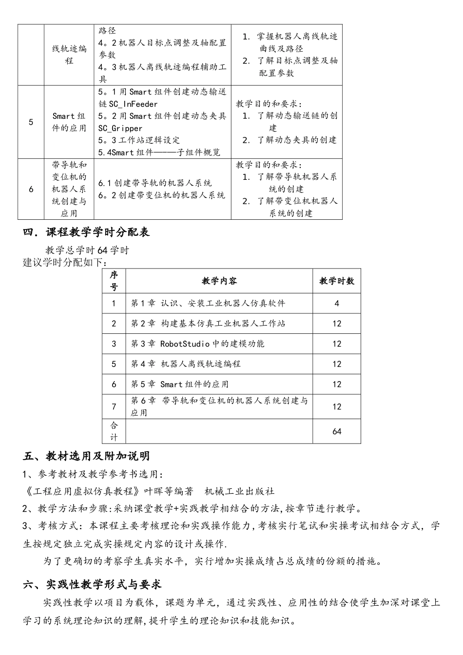 《工业机器人离线编程》课程标准_第3页