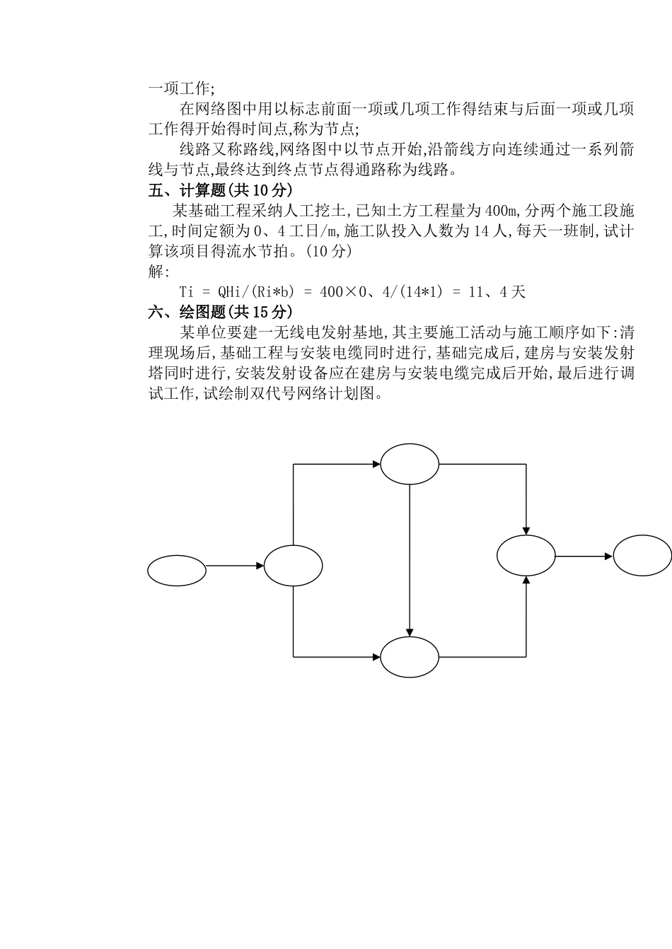 《建筑施工组织与管理 》期末试卷答案_第3页