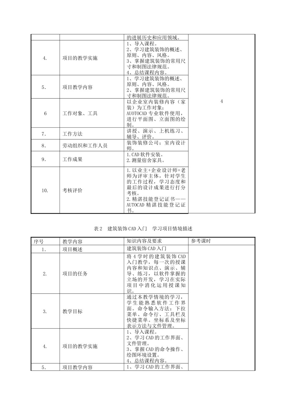 《建筑装饰CAD》课程标准_第3页