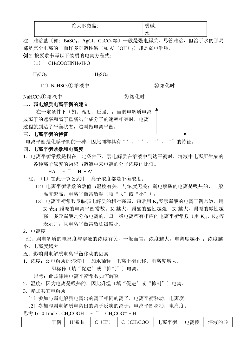 《弱电解质的电离平衡》学案1_第2页