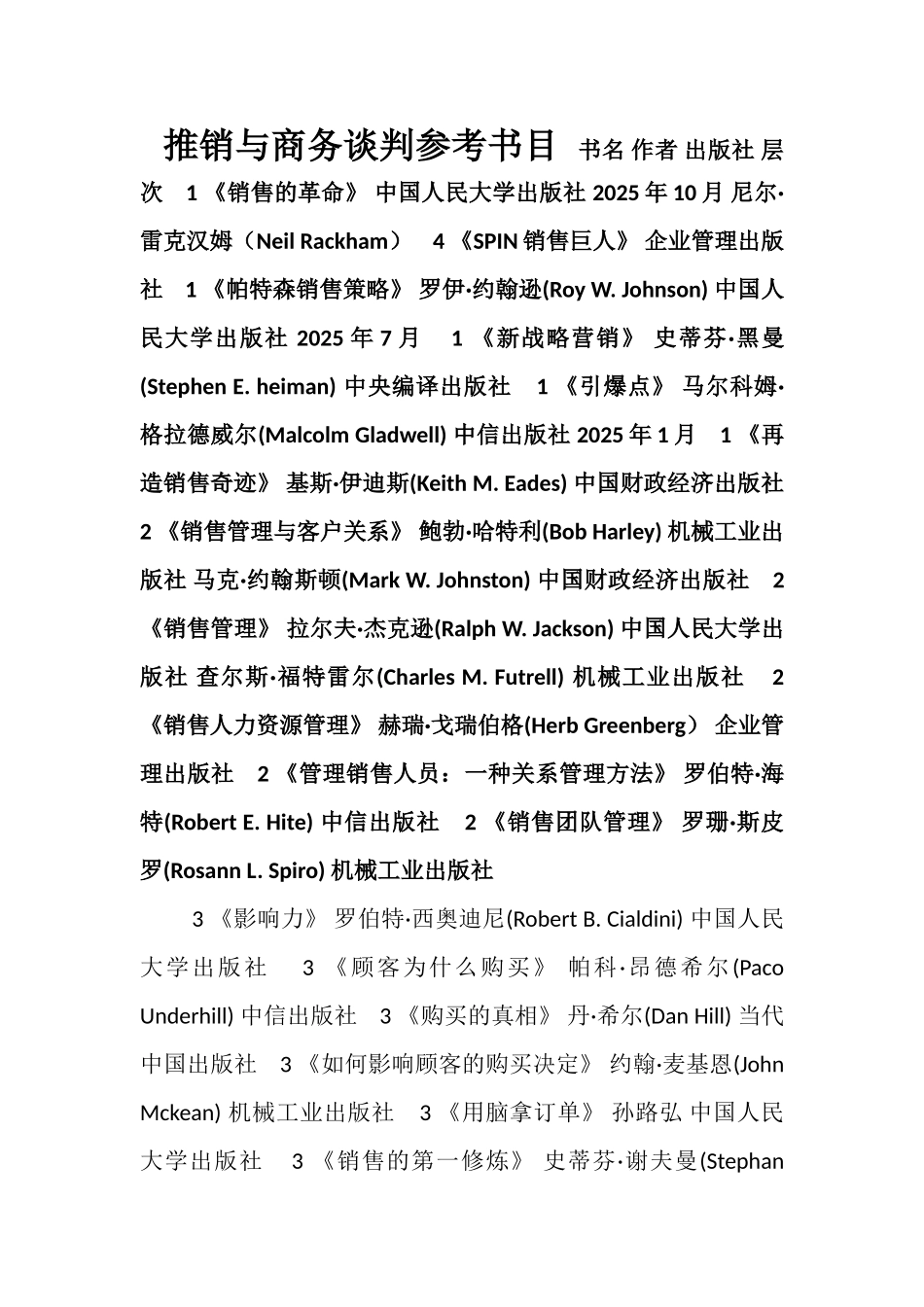 《推销与商务谈判参考书目》_第1页