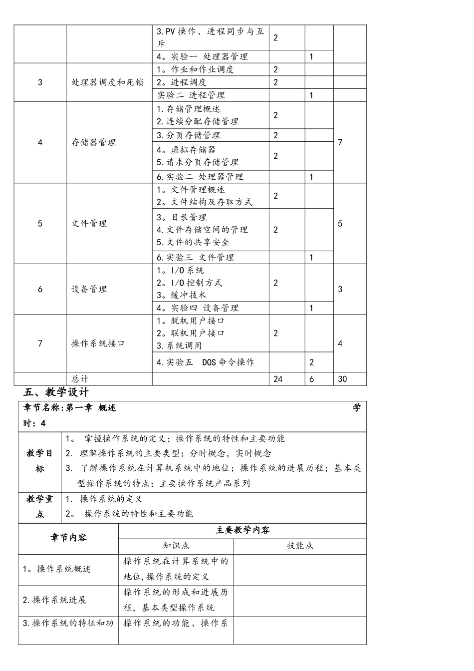 《操作系统》课程教学大纲-30学时_第2页