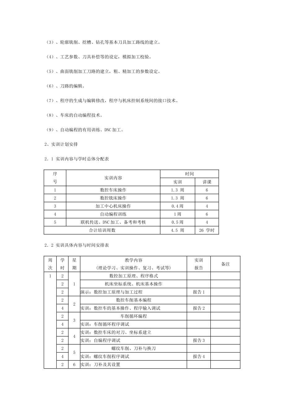《数控加工与编程》实训的目的与安排_第3页