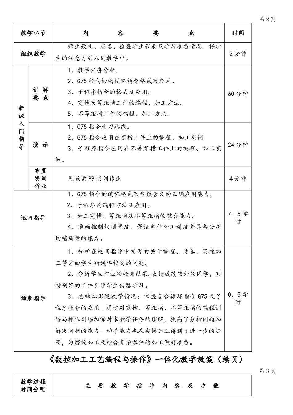 《数控加工工艺编程与操作》一体化教学教案_第2页
