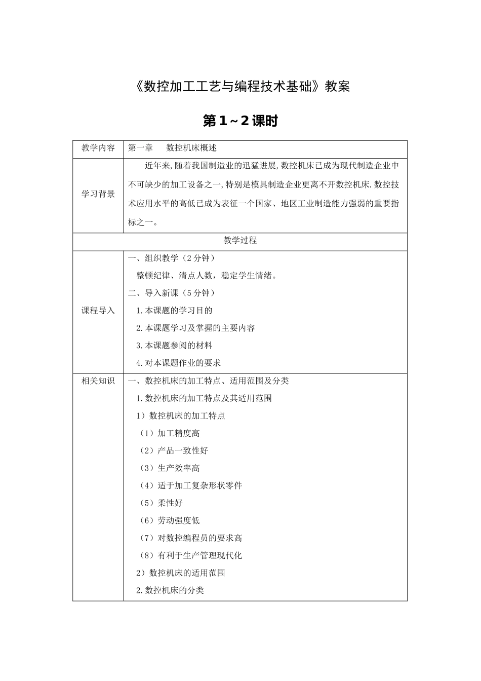《数控加工工艺与编程技术基础》整版授课电子教案-整本书电子讲义-教学讲义_第1页