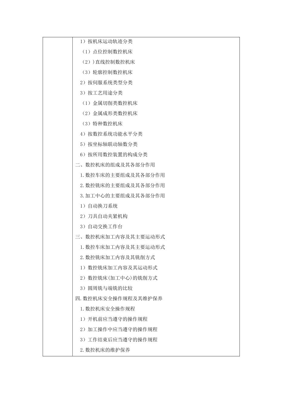 《数控加工工艺与编程技术基础》整版授课电子教案-整本书电子讲义-教学讲义_第2页