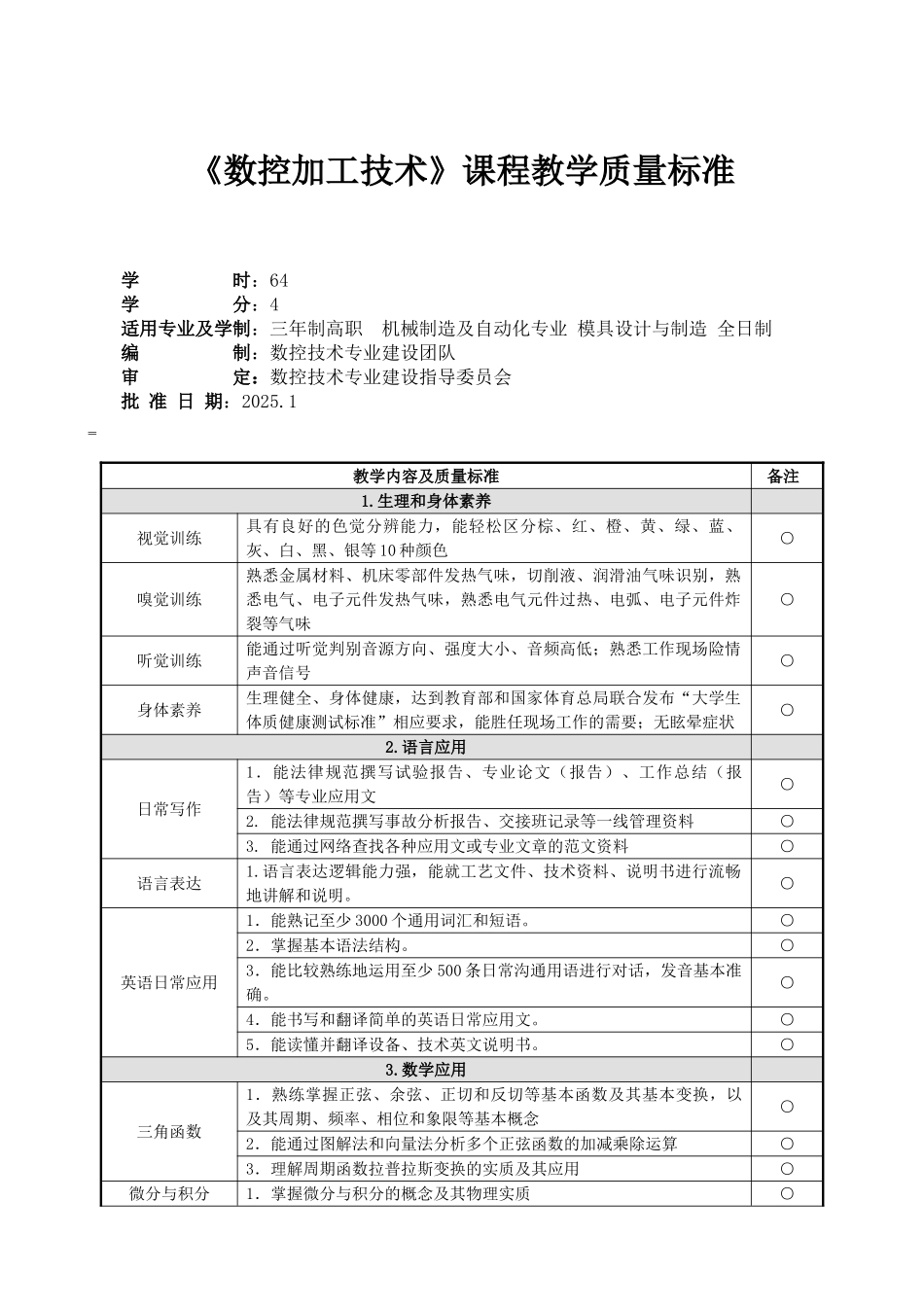 《数控加工技术》课程教学质量标准授课计划-课程整体设计-教学计划-教学日历_第1页