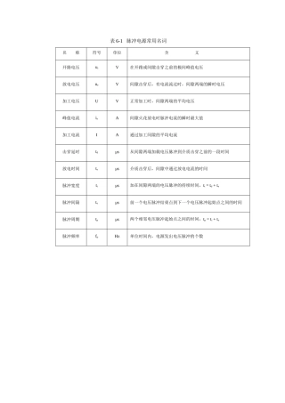 《数控加工编程与操作》参数说明表四