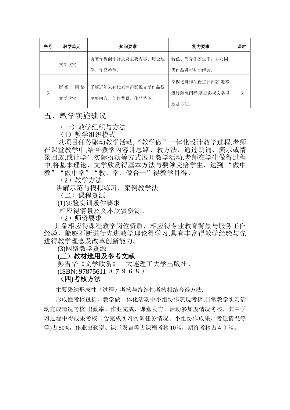 《文学欣赏》课程标准_第3页