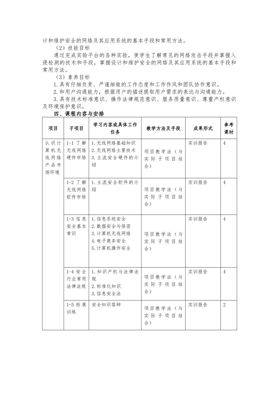 《无线网络技术与应用》课程标准_第2页
