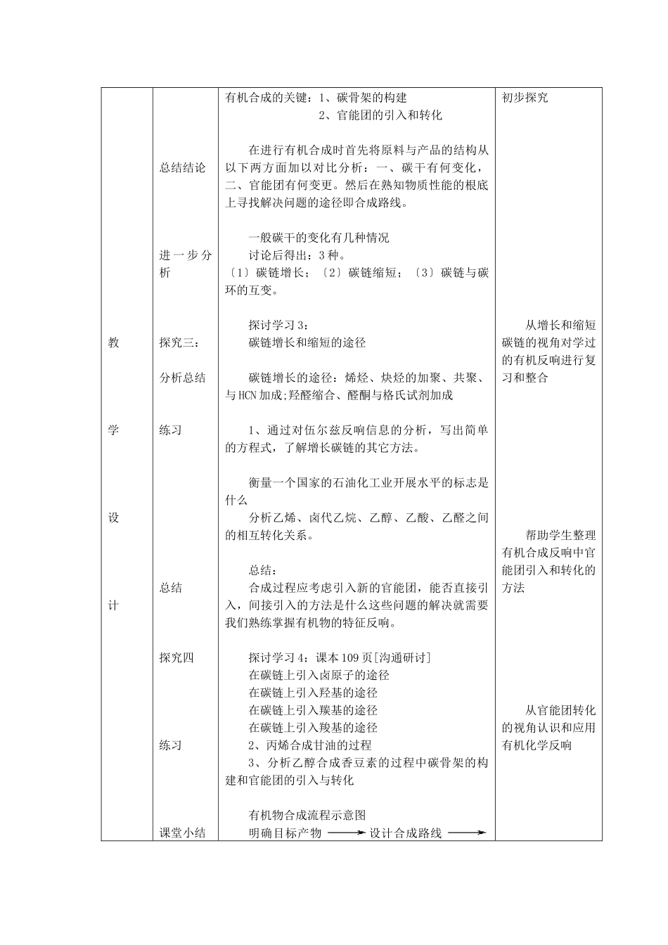 《有机合成的关键》教案1_第2页