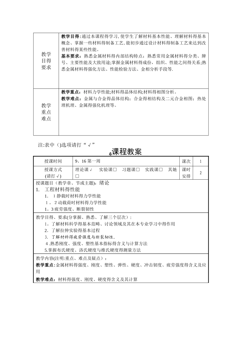《机械工程材料》教案_第2页