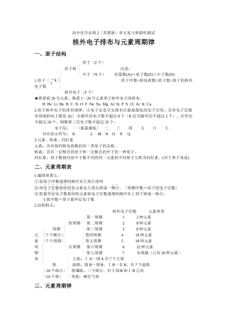 《核外电子排布与元素周期律》同步练习1
