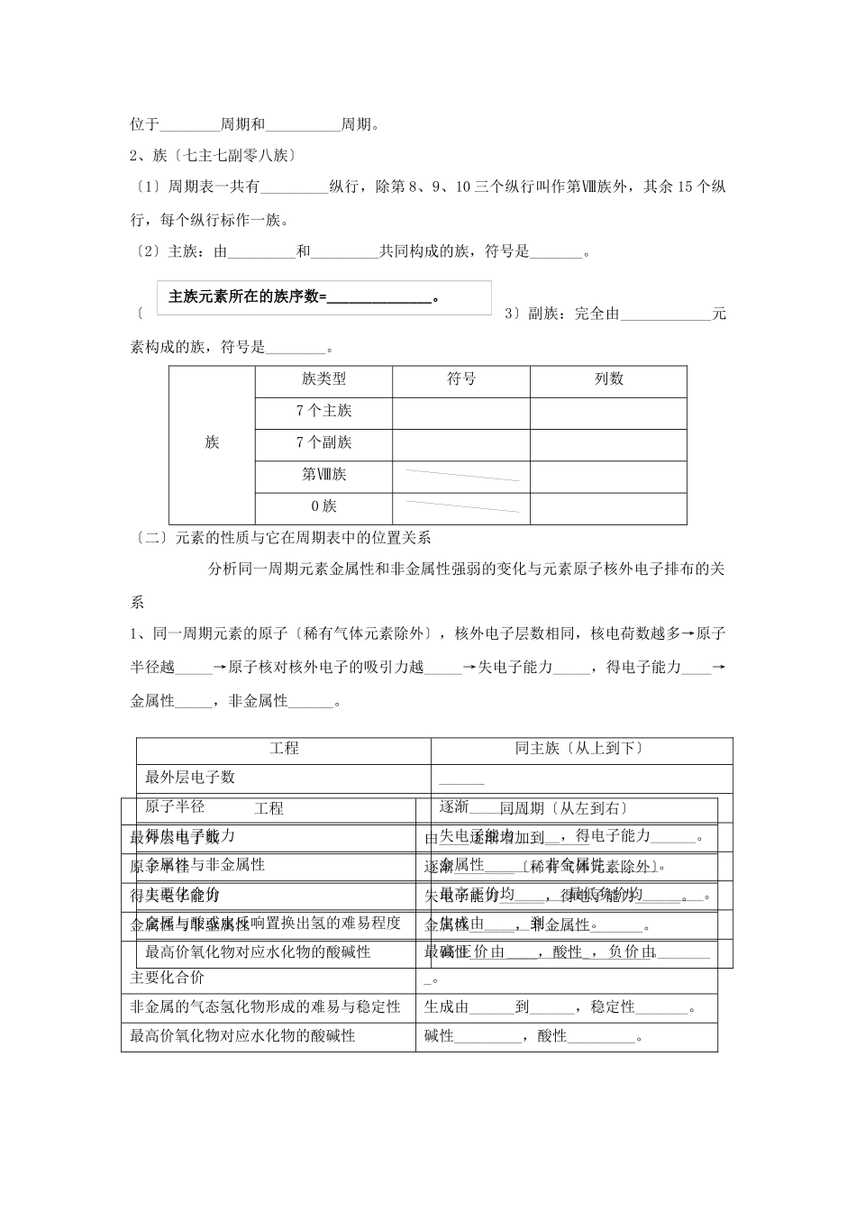《核外电子的排布与周期律》学案14_第2页