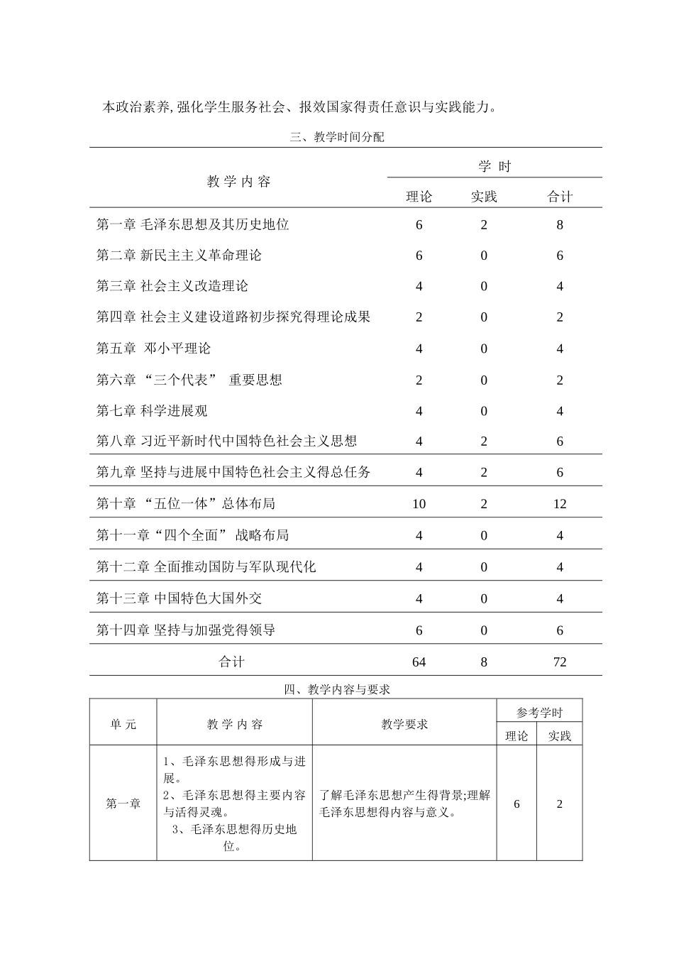 《概论》2025版教学大纲_第2页