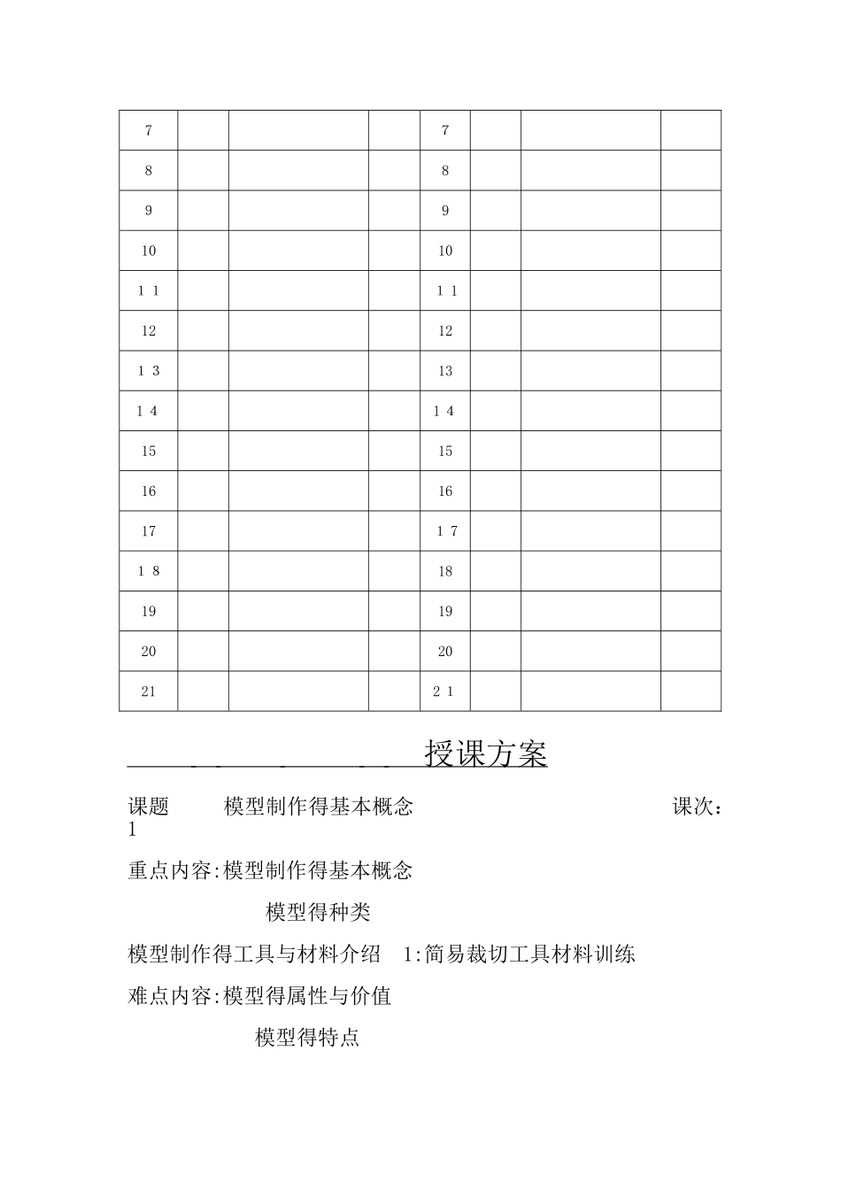 《模型制作》教案-胡校峰_第2页