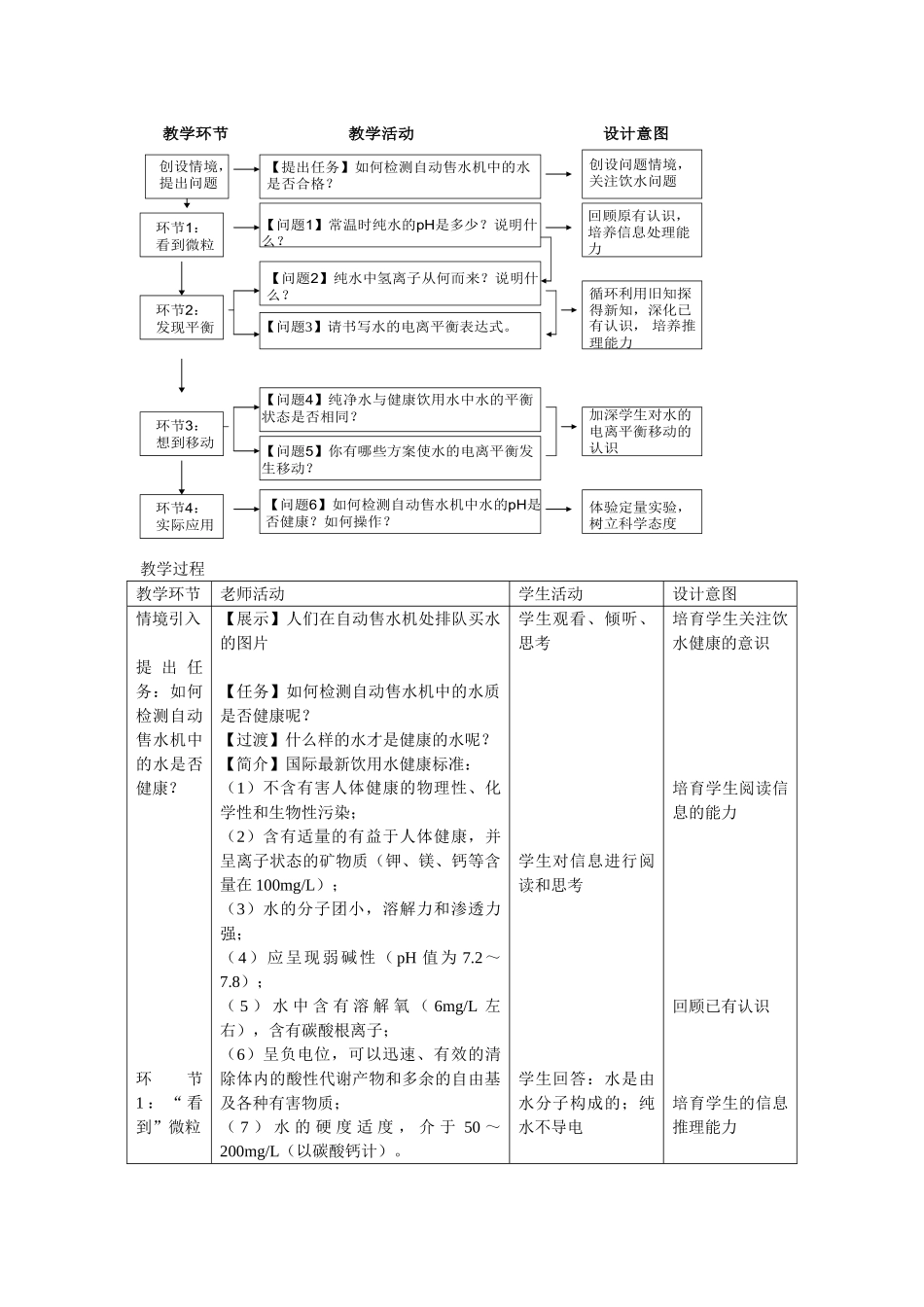 《水的电离和溶液的酸碱性》教学设计_第2页
