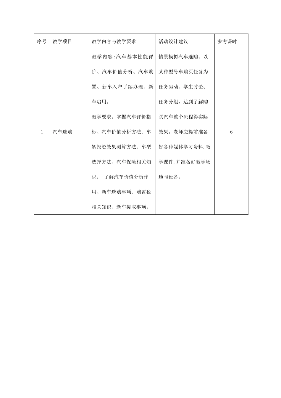《汽车使用技术》课程标准_第3页