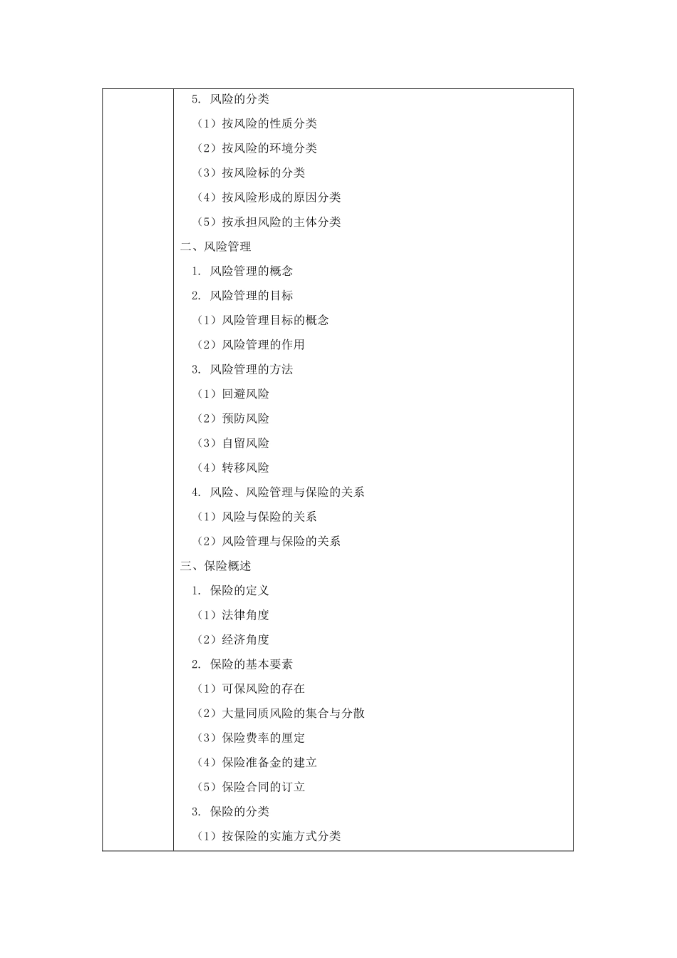《汽车保险与理赔》全套教案-完整版授课电子教案-整本书电子讲义-教学讲义_第2页