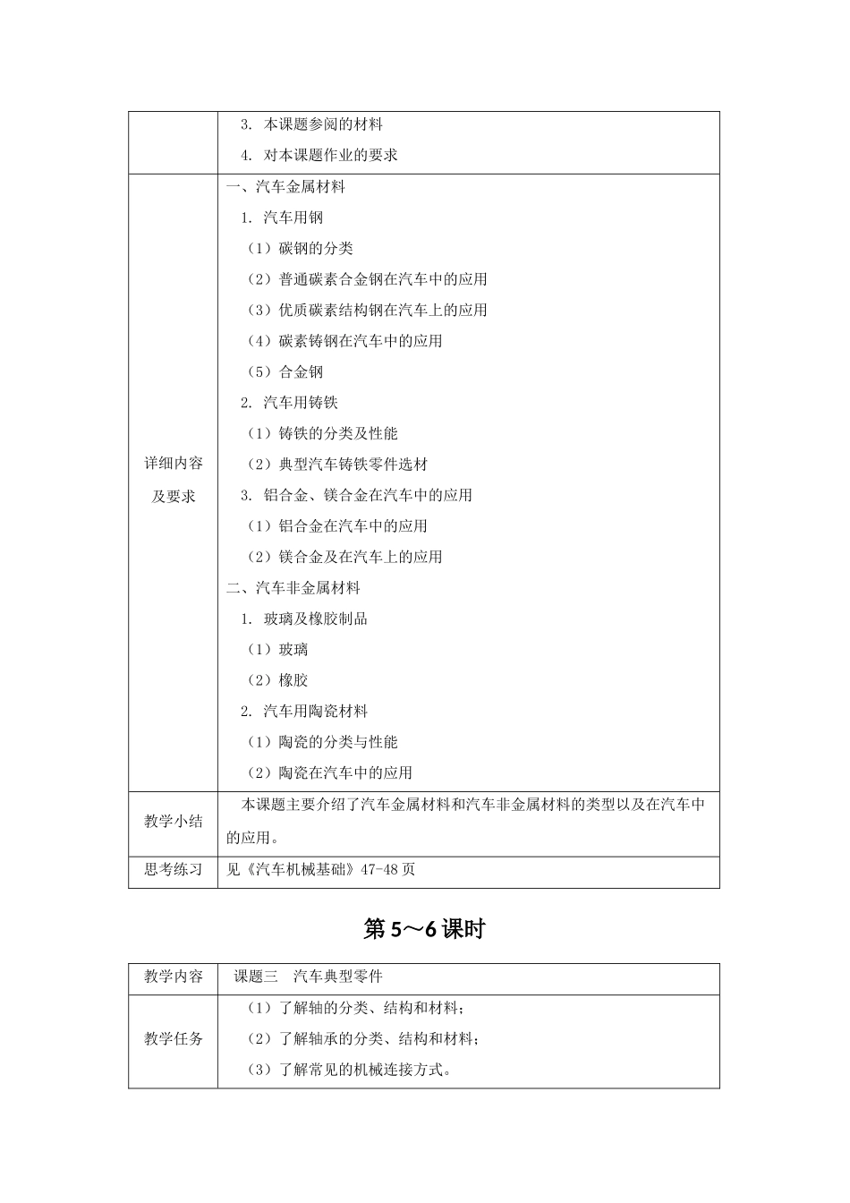 《汽车机械基础》教案电子教案完整版授课教案整本书教案电子讲义_第3页