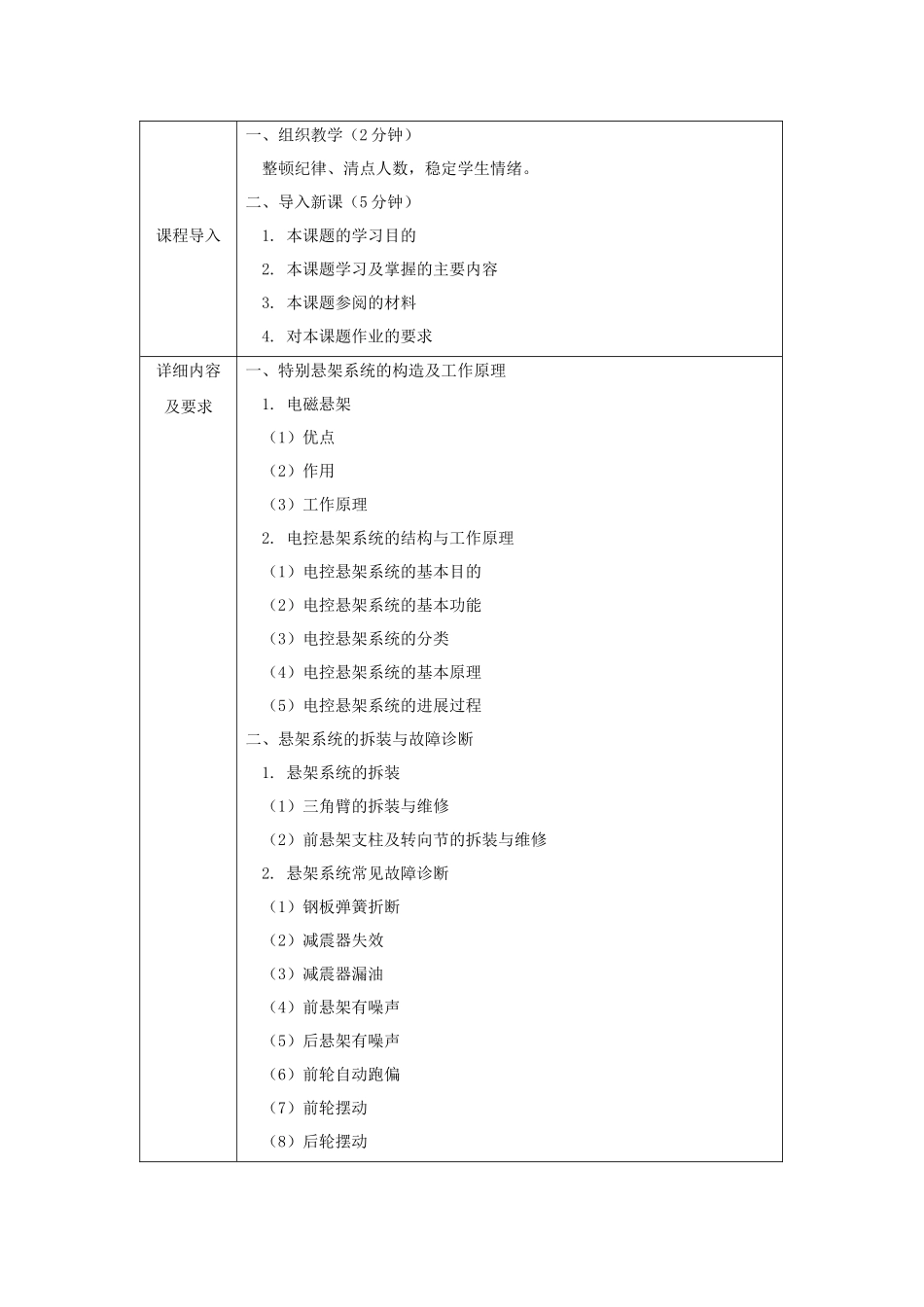 《汽车悬架、转向与制动系统维修》教案_第3页