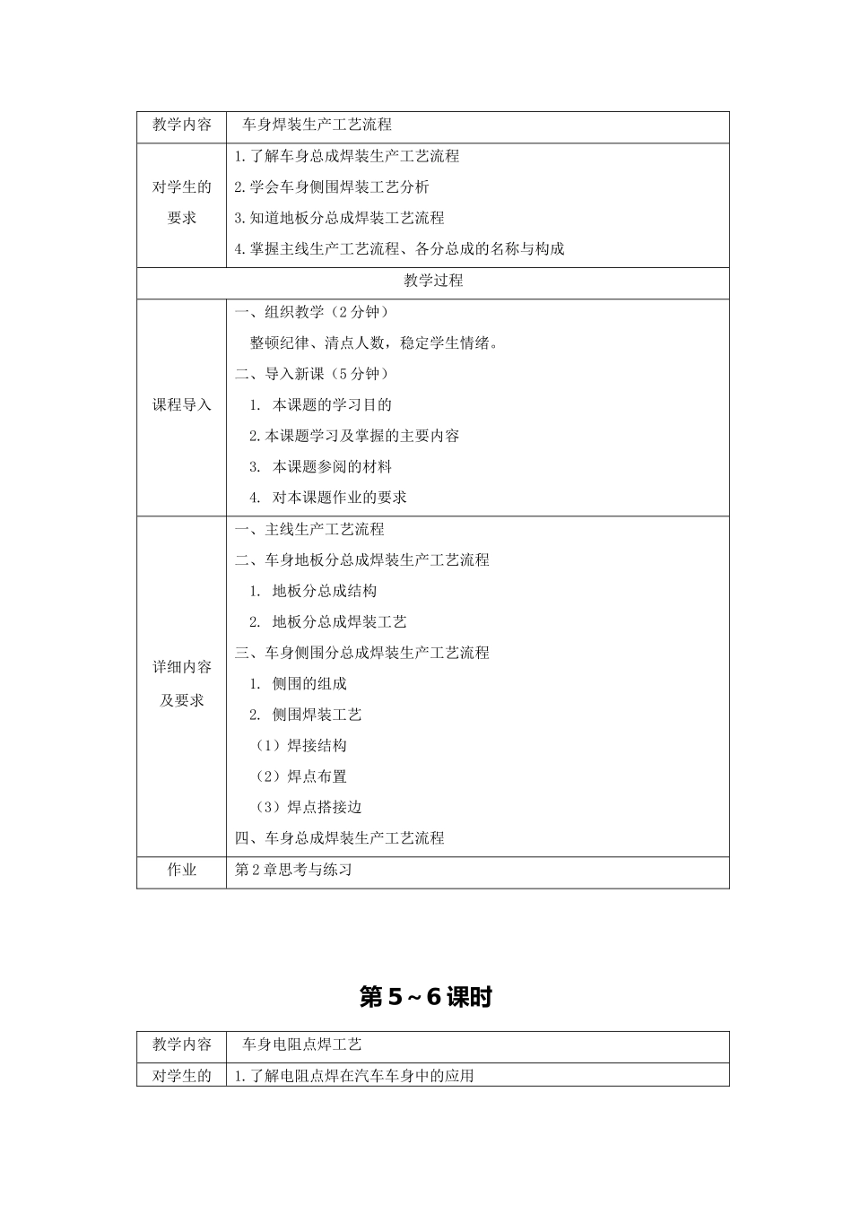 《汽车焊装技术》全套教案-完整版授课电子教案-整本书电子讲义-教学讲义_第2页